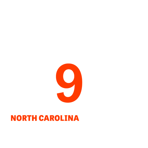 Inc 5000 America's Fastest Growing Private Company North Carolina #9